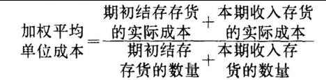 會計模擬實訓室
