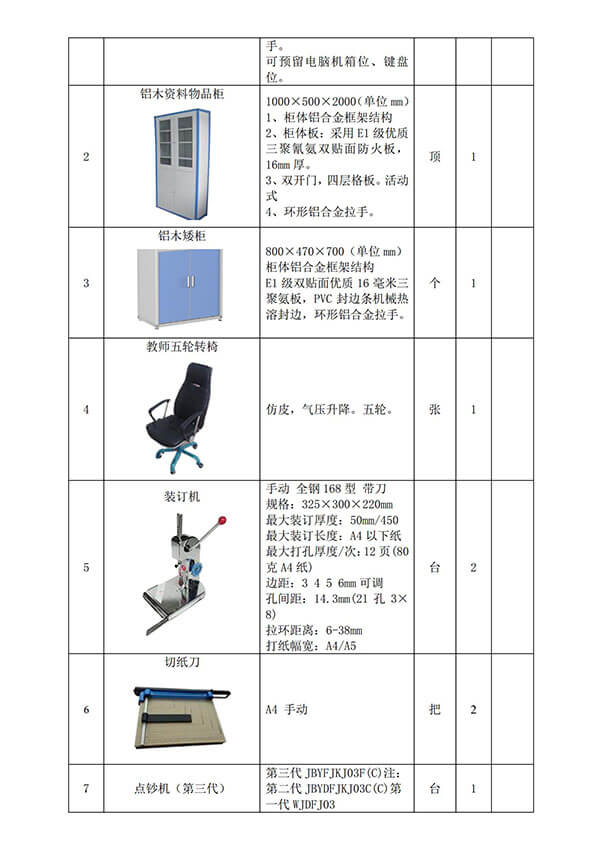 部分圖案版財(cái)會(huì)實(shí)驗(yàn)室設(shè)備清單
